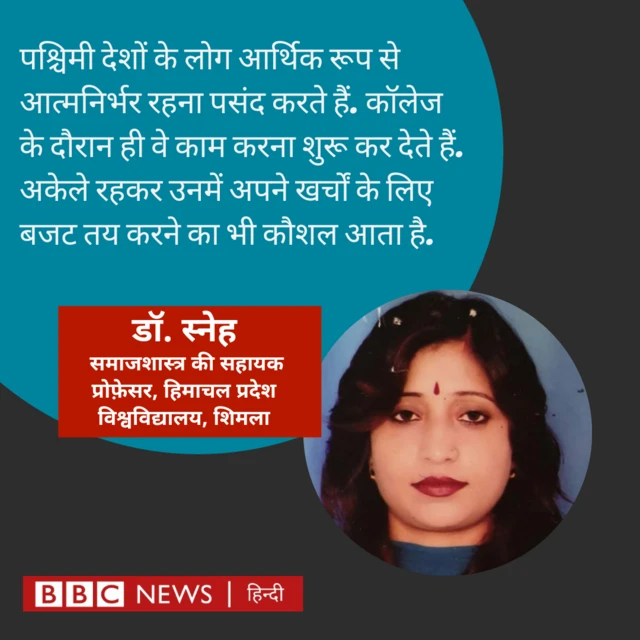 हिमाचल प्रदेश विश्वविद्यालय, शिमला में समाजशास्त्र की सहायक प्रोफ़ेसर डॉक्टर स्नेह