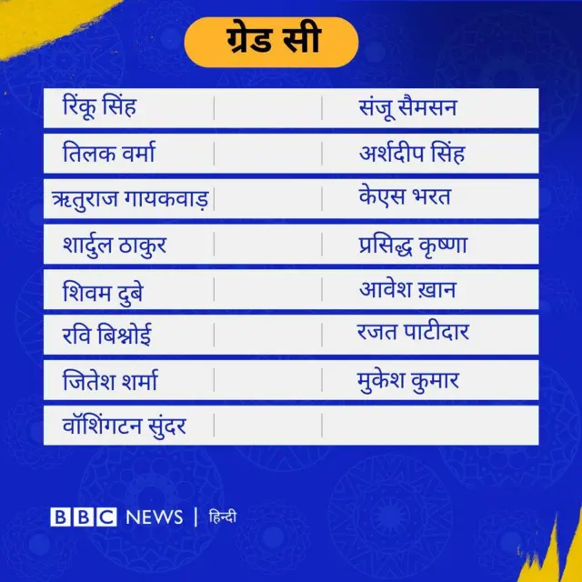क्रिकेट