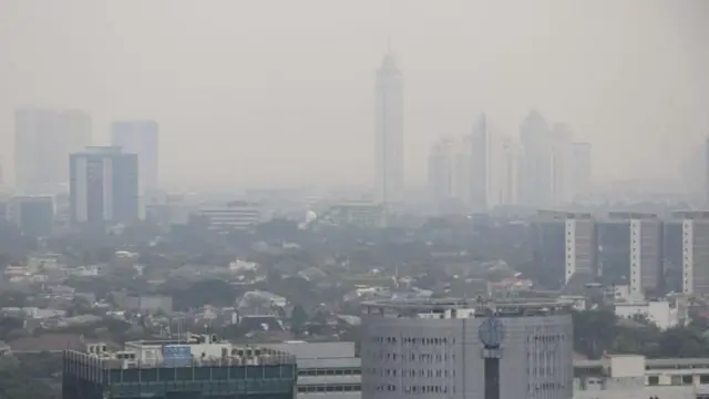 pembatasan kendaraan jakarta