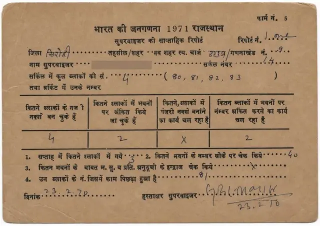 India, Cencus, Postcard, Stamp, Nation, People