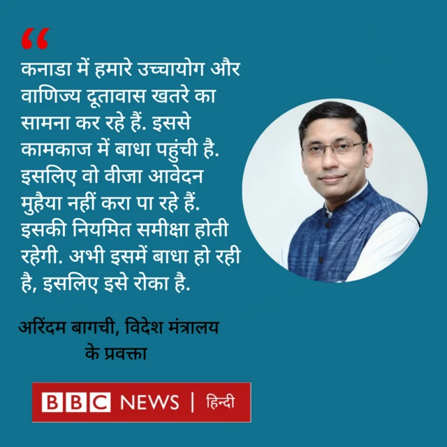 अरिंदम बागची, विदेश मंत्रालय के प्रवक्ता 