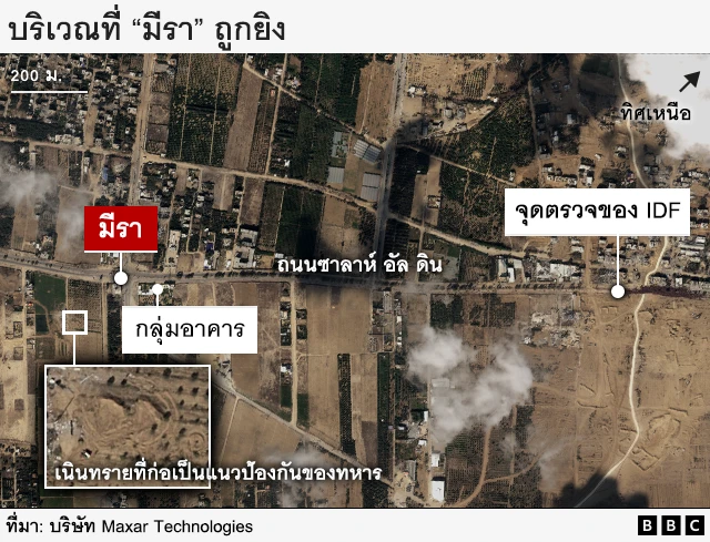 บริเวณที่ "มีรา" ถูกยิง (จุดซ้ายสุดของภาพ) อยู่บนถนนซาลาห์ อัล ดิน (ถนนสายยาวตรงกลางภาพ) ห่างจากจุดตรวจของกองกำลังอิสราเอล (จุดขวาสุดของภาพ) ราว 1 กม. บริเวณที่ใกล้กับร่างของมีรา ยังมีกลุ่มอาคารและเนินทรายที่ก่อเป็นแนวป้องกันของทหาร (ที่มา: บริษัท Maxar Technologies)