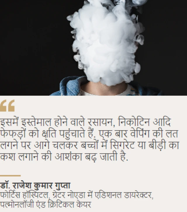 ई-सिगरेट 