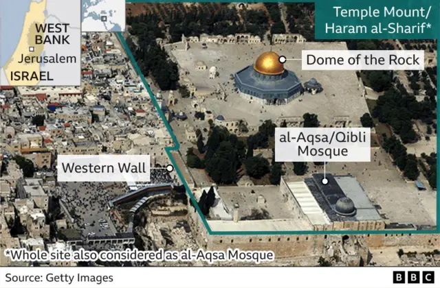 al aqsa
