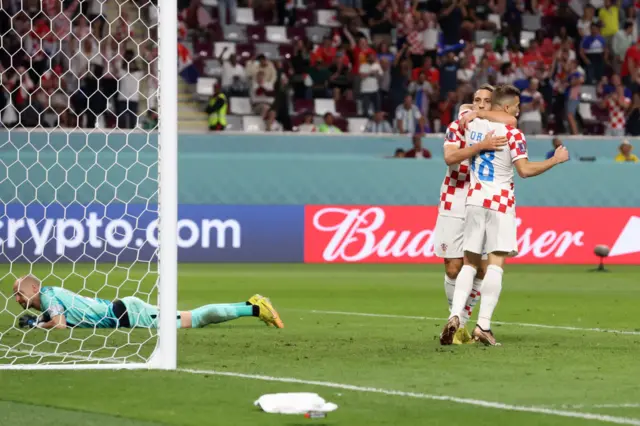 Канада - Хорватия