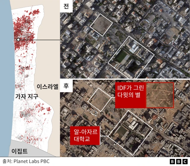 폭격 전후의 모습. 다윗의 별이 그려져 있다
