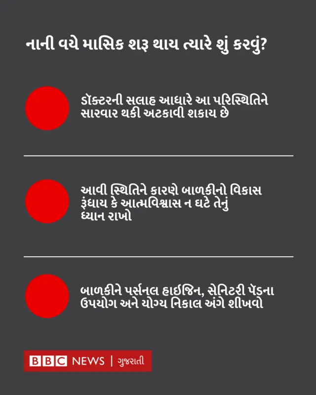 બીબીસી ગુજરાતી