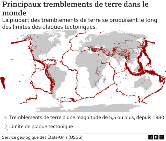 tremblements de terre tectoniques des plaques