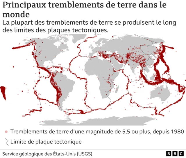Tremblement de terre