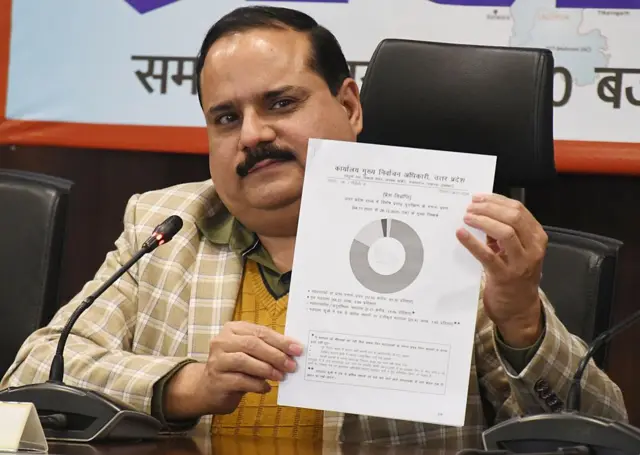 चुनाव आयोग के मुताबिक, गलत जानकारी देने पर एक साल तक की जेल और जुर्माने का प्रावधान है 