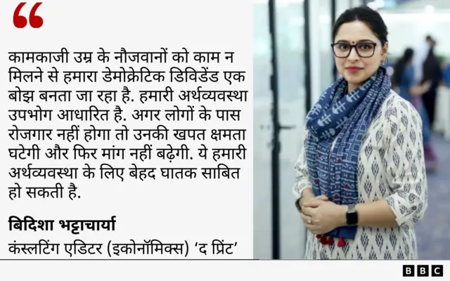बिदशा भट्टाचार्या