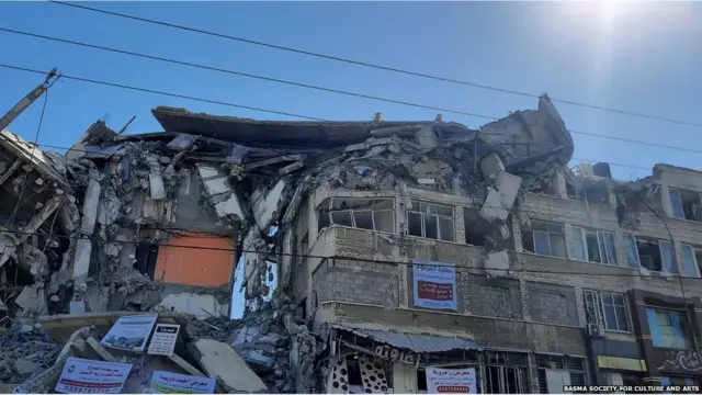 ग़ज़ा पट्टी