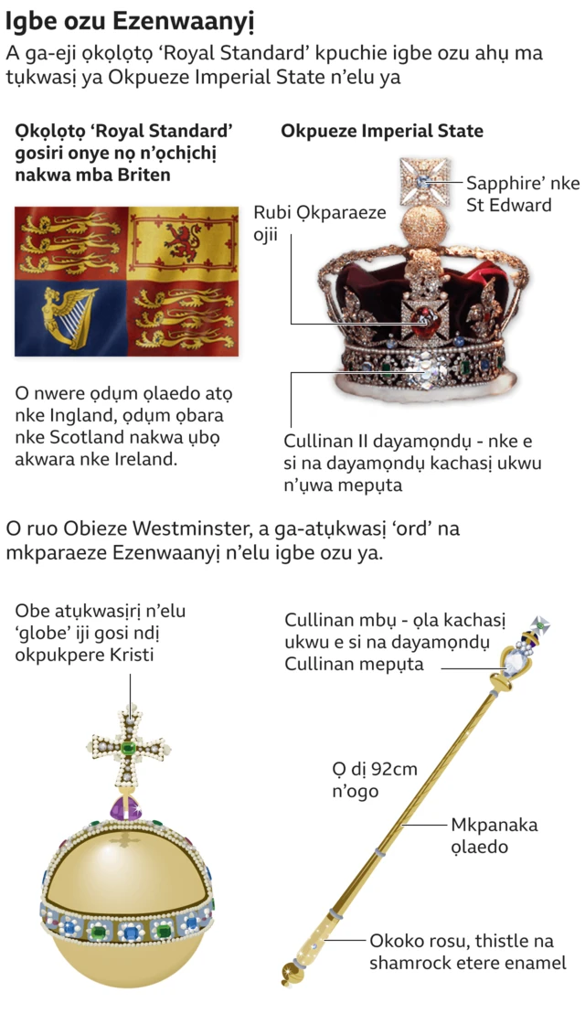 Eserese ihe ga-eme n'akwamozu Ezenwaanyị