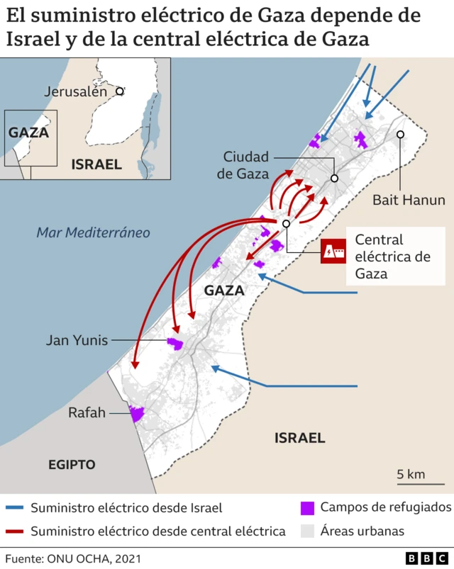 Mapa de suministro eléctrico de Gaza