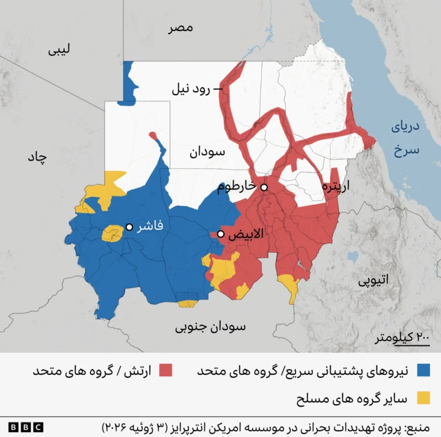 نقشه‌ای از سودان که حدود نیمی از مناطق مسکونی تحت کنترل نیروهای پشتیبانی سریع در غرب و بقیه تحت کنترل ارتش در شرق را نشان می‌دهد. همچنین بخش‌هایی از مناطق تحت کنترل سایر گروه‌های مسلح در هر دو طرف وجود دارد
