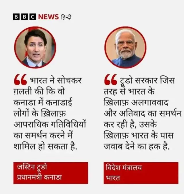 भारत और कनाडा के ताज़ा बयान