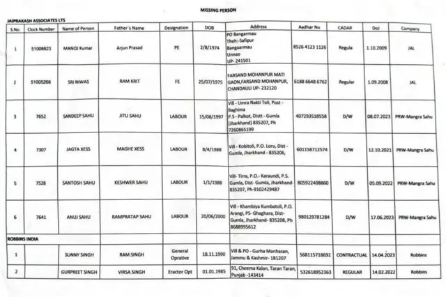 మృతుల వివరాలు 