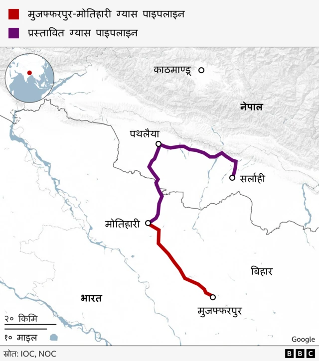 नेपाल भारत ग्यास पाइपलाइन 