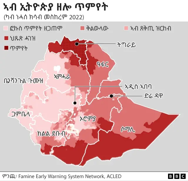ኣብ ኢትዮጵያ ዘሎ ጥምየት