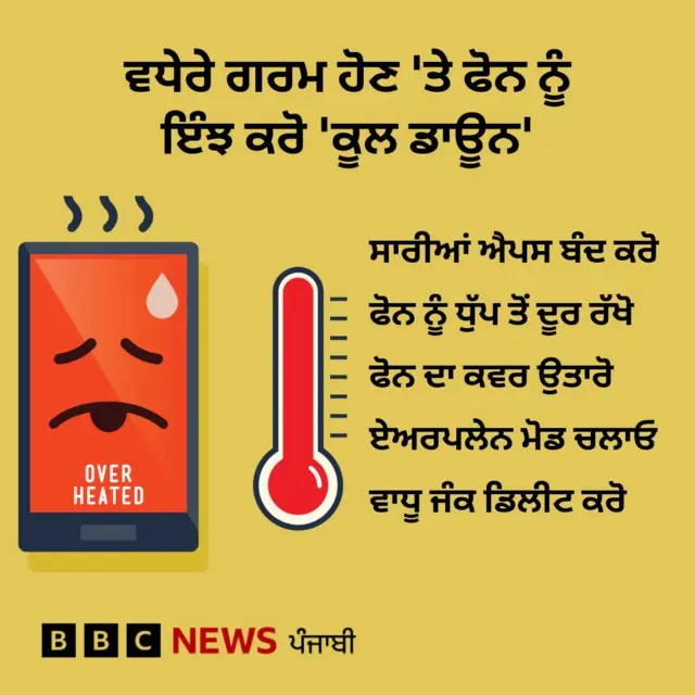 ਫੋਨ ਨੂੰ ਇੰਝ ਕਰੋ 'ਕੂਲ ਡਾਊਨ'