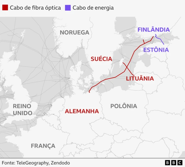 Mapa mostrando cabos na Europa