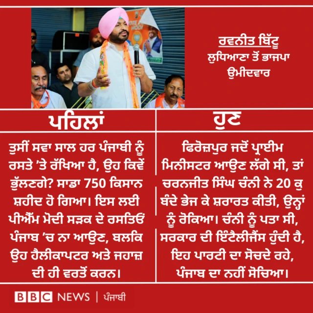 ਰਵਨੀਤ ਬਿੱਟੂ