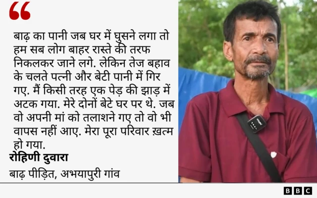 रोहिणी दुवारा