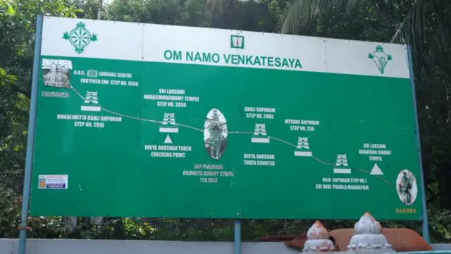 திருப்பதி - திருமலை