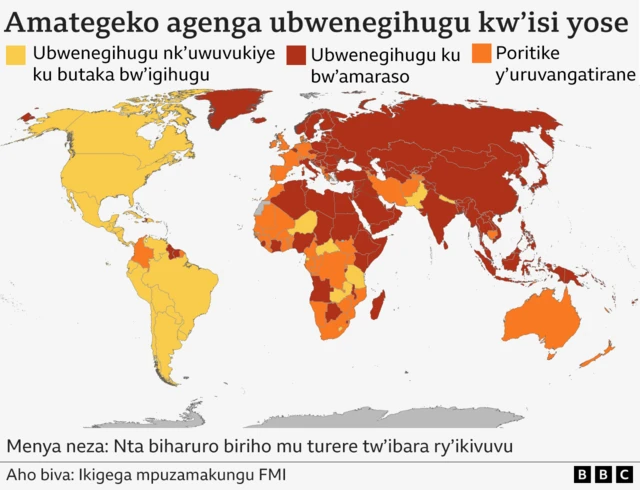 Ubwenegihugu kw'isi