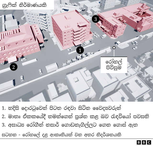 නිදහස් කරන ලද රැඳවියන් සහ අනෙකුත් වෛද්‍යවරුන් බීබීසීයට පැවසුවේ, මුබාරක් නම් වූ මාතෘ ගොඩනැගිල්ල අයිඩීඑෆ් විසින් ප්‍රශ්න කිරීම් කළ සහ කාර්ය මණ්ඩලයට පහර දෙන ලද ස්ථානය බවට පත් වූ බව ය. වෛද්‍ය අබු සබා පැවසුවේ, වැටලීමෙන් පසු ඔහුට මුලිදී රෝගීන් සමග රැඳී සිටීමට ඉඩ ලබා දුන් නමුත් පසුව මුබාරක් ගොඩනැගිල්ල වෙත ගෙන ගිය බව ත් ය. එය "එය වධකාගාරයක් වැනි ස්ථානයක්" බවට පත් වූ බව ඔහු පැවසීය.