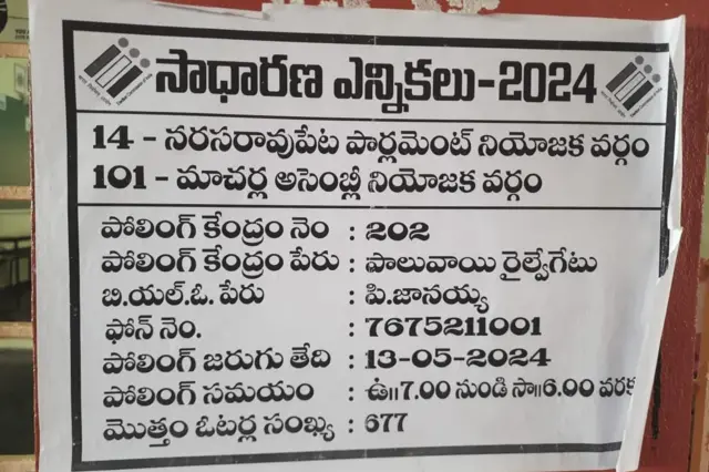 పాలువాయి రైల్వేగేట్ పోలింగ్ కేంద్రం 