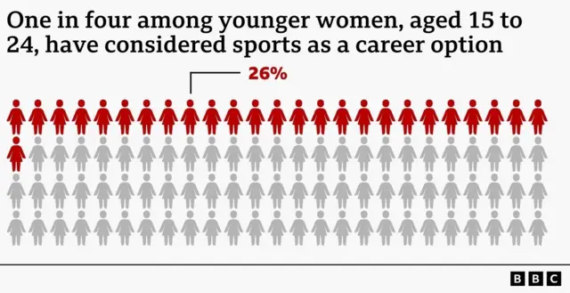 اعدادوشمار