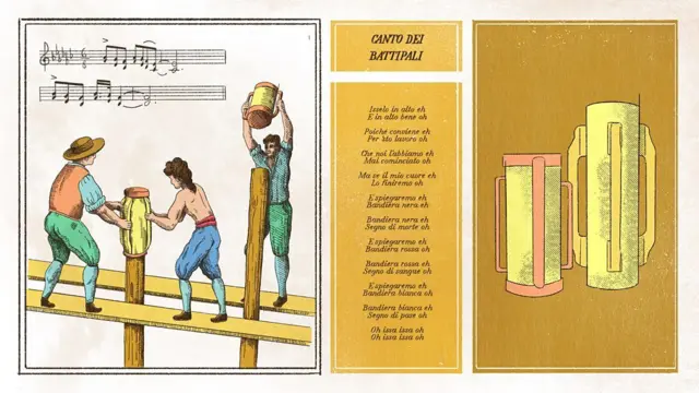 వెనిస్, అమ్‌స్టర్‌డామ్, ఇటలీ