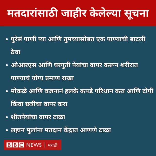 मतदारांसाठी जाहीर केलेल्या सूचना 