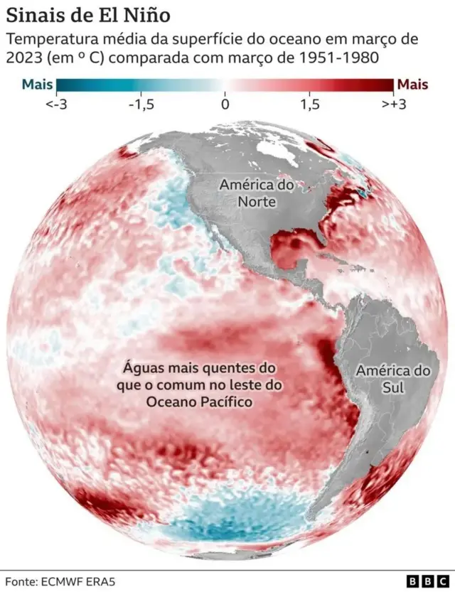 Infográfico mostra a temperatura do oceanoslot black bull2023slot black bullcomparação com 1951-1980.