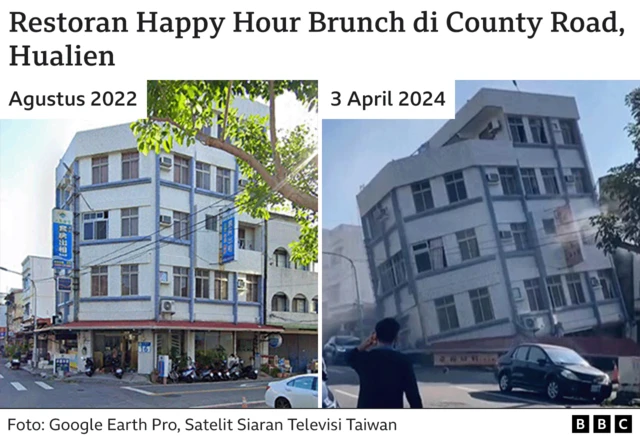 restoran happy hour hualien taiwan
