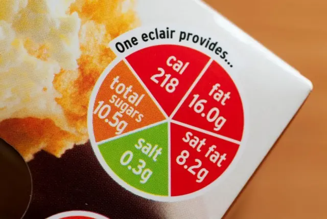 પૅકેજ્ડ ફૂડ 