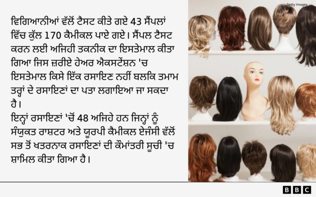 ਹੇਅਰ ਐਕਸਟੇਂਸ਼ਨ