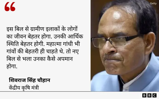 शिवराज सिंह चौहान 