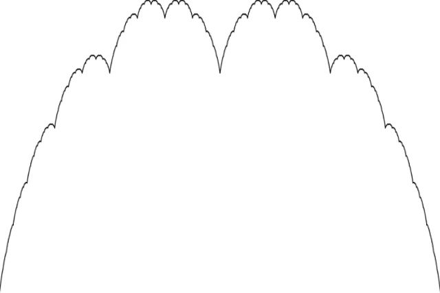 ตัวอย่างของเส้นโค้งบลองมองช์ (Blancmange curve)