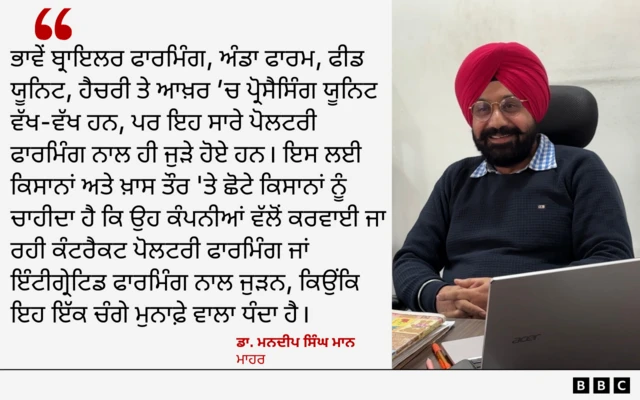 ਡਾ. ਮਨਦੀਪ ਸਿੰਘ ਮਾਨ