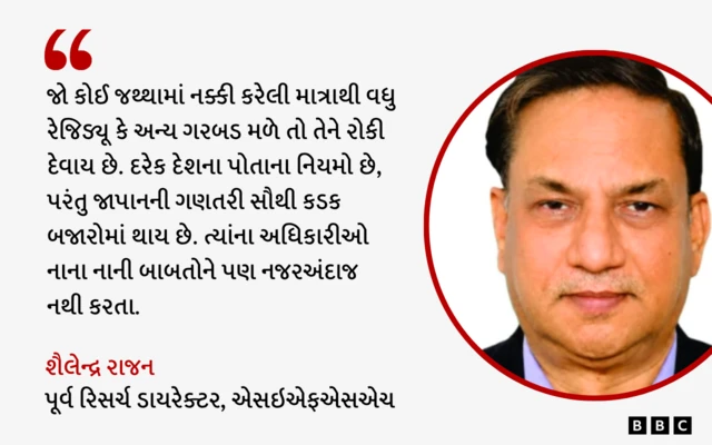 કેસર કેરી, ભારત, જાપાન, કેરીની નિકાસ, કેરીની આયાત, ગુજરાત, બીબીસી ગુજરાતી, તાળાલા ગીરની કેસર કેરી
