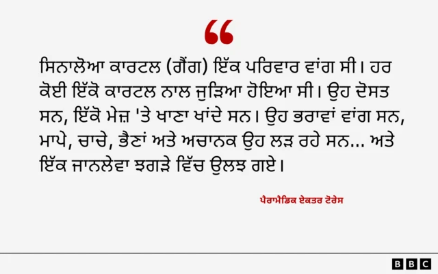 ਸਿਨਾਲੋਆ