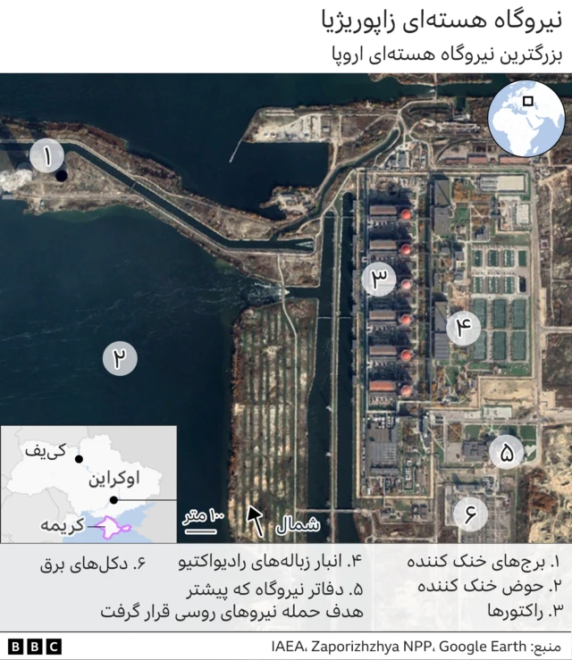 نیروگاه زاپروژیا