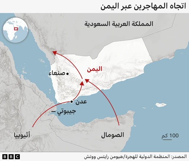 خريطة تُظهر مسار الهجرة من القرن الأفريقي إلى اليمن وما بعده 