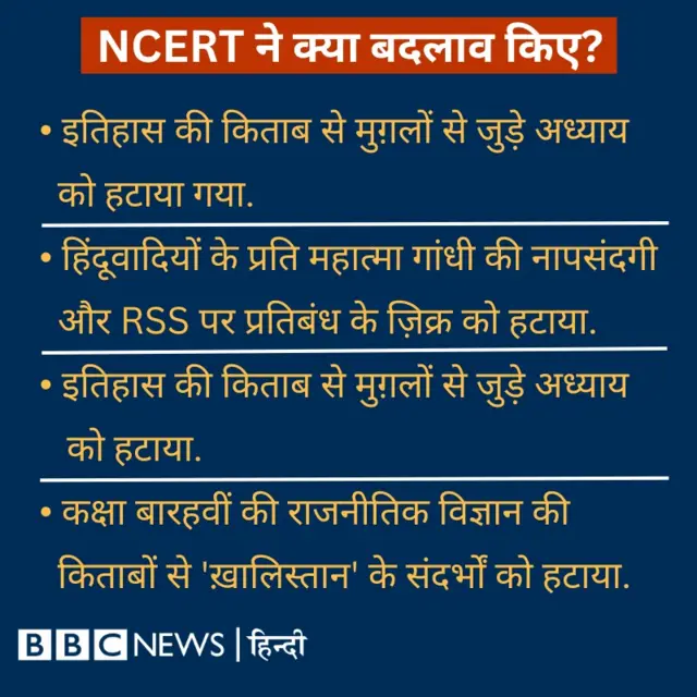 एनसीईआरटी