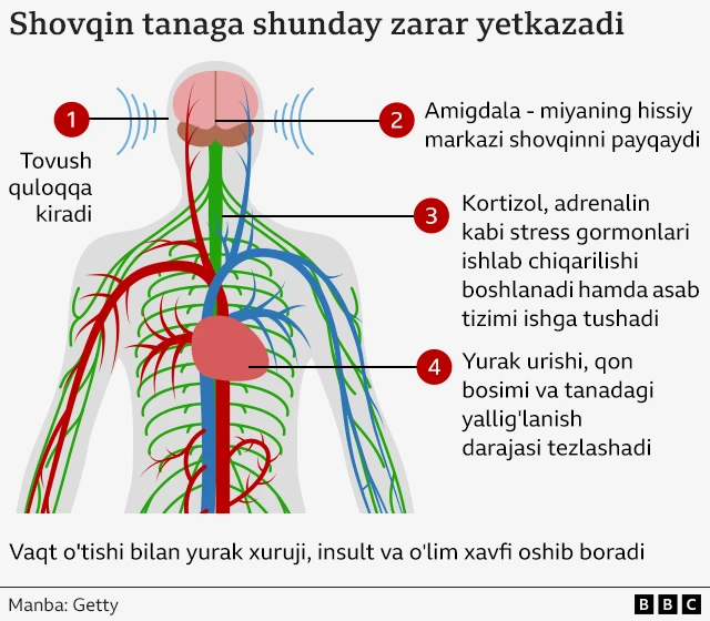 Mast uxlab yotgan xotini bilan anal jinsiy aloqa Ichakni yuvish BDSM