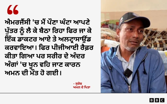 ਅਮਨ ਦੇ ਪਿਤਾ ਸੁਰੇਸ਼