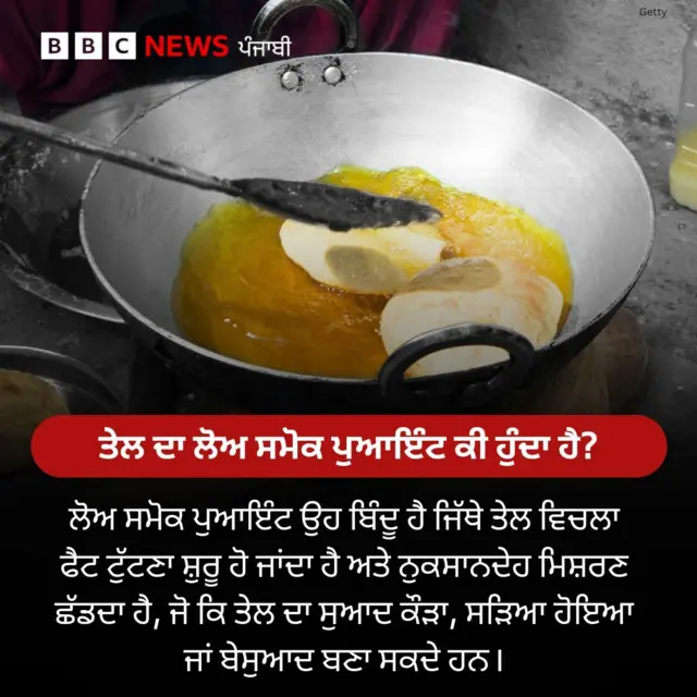 ਲੋਅ ਸਮੋਕ ਪੁਆਇੰਟ