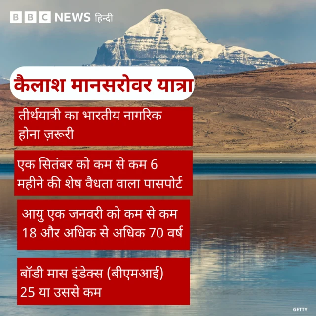 कैलाश मानसरोवर यात्रा